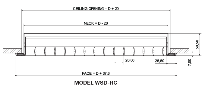 Double Deflection Register – Removable Core