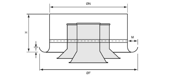 Polyaire Jet Diffuser